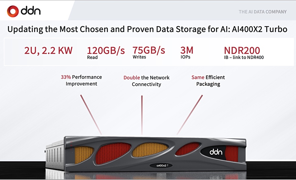 DDN AI400X2T