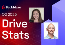 Backblaze drive stats show 20 TB-class drives doing very well